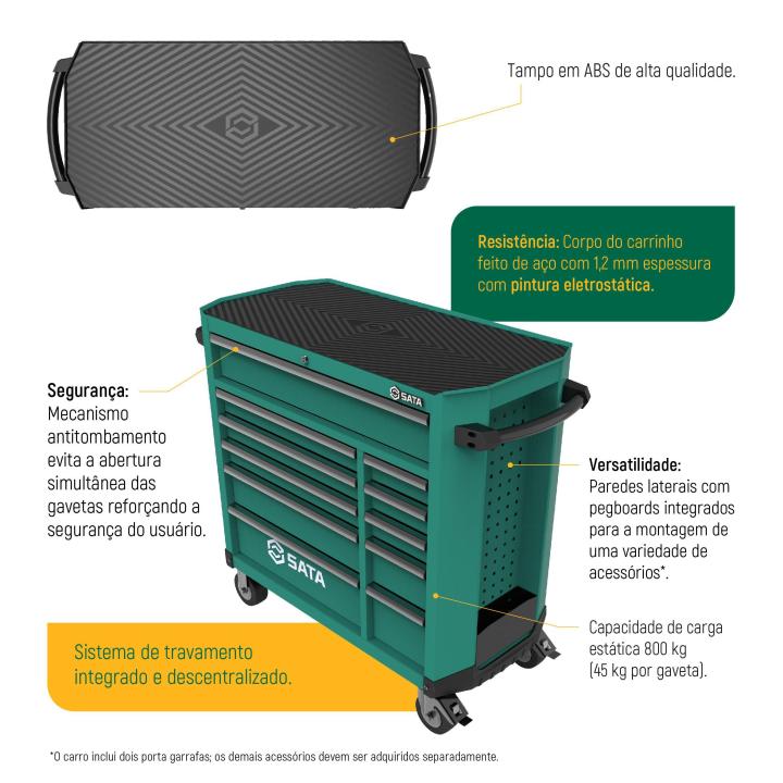 Image of ST95114G